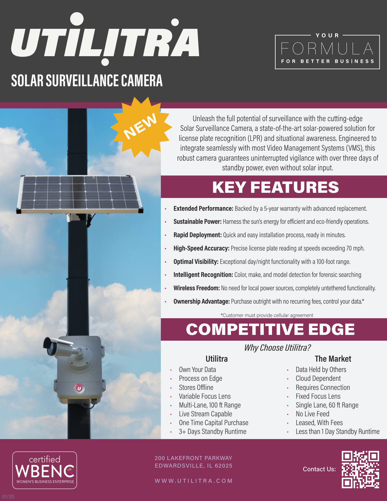 Solar LPR SOC